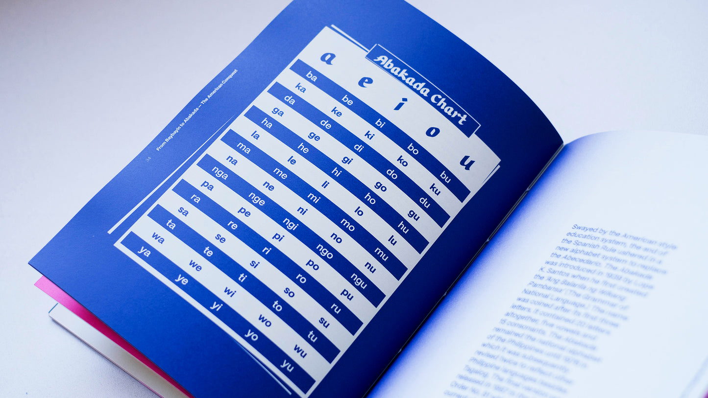 From Baybayin to Abakada